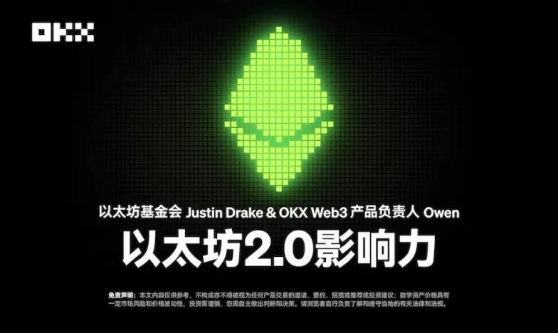okex网交易所新功能上线
